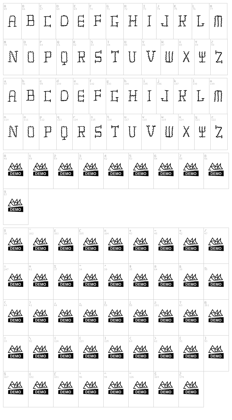Tiritona font map
